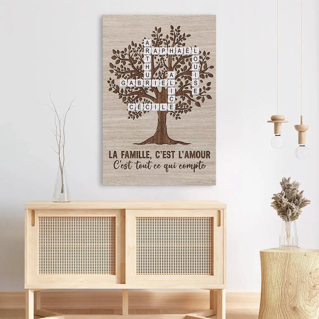 Personalized Family Name Canvas