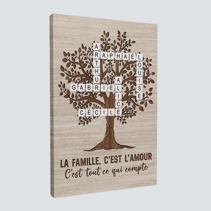 Personalized Family Name Canvas